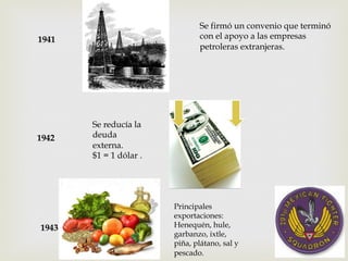Se firmó un convenio que terminó
con el apoyo a las empresas
petroleras extranjeras.

1941

1942

1943

Se reducía la
deuda
externa.
$1 = 1 dólar .

Principales
exportaciones:
Henequén, hule,
garbanzo, ixtle,
piña, plátano, sal y
pescado.

 
