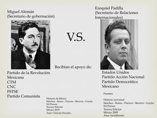 Ezequiel Padilla
(Secretario de Relaciones
Internacionales)

Miguel Alemán
(Secretario de gobernación)

V.S.
Recibían el apoyo de:
Partido de la Revolución
Mexicana
CTM
CNC
FSTSE
Partido Comunista
Historia de México 

Sánchez - Romo - Parcero - Becerra - Goytia 
Ed Person 
Tercera Edición 
México 2010 
Área: Ciencias Sociales.

Estados Unidos
Partido Acción Nacional
Partido Democrático
Mexicano
Fuentes:
Historia universal 
Sánchez - Romo - Parcero - Becerra - Goytia 
Ed Person 
Tercera Edición 
México 2009 
Área: bachillerato.

 