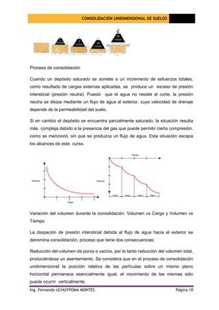 CONSOLIDACIÓN UNIDIMENSIONAL DE SUELOS
[Seleccione
la fecha]
Ing. Fernando UCHUYPOMA MONTES Página 10
Proceso de consolidación
Cuando un depósito saturado se somete a un incremento de esfuerzos totales,
como resultado de cargas externas aplicadas, se produce un exceso de presión
intersticial (presión neutra). Puesto que el agua no resiste al corte, la presión
neutra se disipa mediante un flujo de agua al exterior, cuya velocidad de drenaje
depende de la permeabilidad del suelo.
Si en cambio el depósito se encuentra parcialmente saturado, la situación resulta
más compleja debido a la presencia del gas que puede permitir cierta compresión,
como se mencionó, sin que se produzca un flujo de agua. Esta situación escapa
los alcances de este curso.
Variación del volumen durante la consolidación. Volumen vs Carga y Volumen vs
Tiempo
La disipación de presión intersticial debida al flujo de agua hacia el exterior se
denomina consolidación, proceso que tiene dos consecuencias:
Reducción del volumen de poros o vacíos, por lo tanto reducción del volumen total,
produciéndose un asentamiento. Se considera que en el proceso de consolidación
unidimensional la posición relativa de las partículas sobre un mismo plano
horizontal permanece esencialmente igual, el movimiento de las mismas sólo
puede ocurrir verticalmente.
 