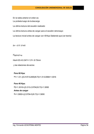 CONSOLIDACIÓN UNIDIMENSIONAL DE SUELOS
[Seleccione
la fecha]
Ing. Fernando UCHUYPOMA MONTES Página 56
En la tabla anterior el orden es:
La probeta luego de ladescarga
La última lectura del escalón realizado
La última lectura antes de cargar para el escalón del ensayo
La lectura inicial antes de cargar con 40Kpa Sabiendo que (ver teoría)
∆e = ∆ δ/ ∆ hsól
Hsól=h/1+e
Hsol=25.4-5.24/1+1.31= 8.73mm
y las relaciones devacíos:
Para 80 Kpa:
e1= 1.31- ((5.3137-5.2400)/8.73)=1.31-0.0084=1.3016
Para 40 Kpa:
e2=1.3016+((5.313-2.9794)/8.73)=1.5690
Antes de cargar
ei=1.5690+((2.9794-0)/8.73)=1.5690
 
