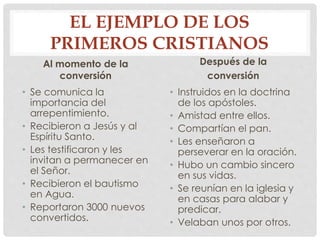 EL EJEMPLO DE LOS 
PRIMEROS CRISTIANOS 
Al momento de la 
conversión 
• Se comunica la 
importancia del 
arrepentimiento. 
• Recibieron a Jesús y al 
Espíritu Santo. 
• Les testificaron y les 
invitan a permanecer en 
el Señor. 
• Recibieron el bautismo 
en Agua. 
• Reportaron 3000 nuevos 
convertidos. 
Después de la 
conversión 
• Instruidos en la doctrina 
de los apóstoles. 
• Amistad entre ellos. 
• Compartían el pan. 
• Les enseñaron a 
perseverar en la oración. 
• Hubo un cambio sincero 
en sus vidas. 
• Se reunían en la iglesia y 
en casas para alabar y 
predicar. 
• Velaban unos por otros. 
 