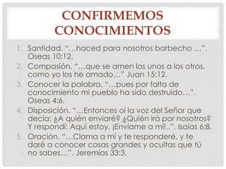 CONFIRMEMOS 
CONOCIMIENTOS 
1. Santidad. “…haced para nosotros barbecho …”. 
Oseas 10:12. 
2. Compasión. “…que se amen los unos a los otros, 
como yo los he amado…” Juan 15:12. 
3. Conocer la palabra. “…pues por falta de 
conocimiento mi pueblo ha sido destruido…”. 
Oseas 4:6. 
4. Disposición. “…Entonces oí la voz del Señor que 
decía: ¿A quién enviaré? ¿Quién irá por nosotros? 
Y respondí: Aquí estoy. ¡Envíame a mí!..”. Isaías 6:8. 
5. Oración. “…Clama a mí y te responderé, y te 
daré a conocer cosas grandes y ocultas que tú 
no sabes…”. Jeremías 33:3. 
 