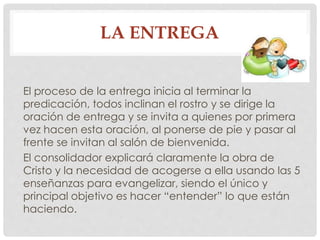 LA ENTREGA 
El proceso de la entrega inicia al terminar la 
predicación, todos inclinan el rostro y se dirige la 
oración de entrega y se invita a quienes por primera 
vez hacen esta oración, al ponerse de pie y pasar al 
frente se invitan al salón de bienvenida. 
El consolidador explicará claramente la obra de 
Cristo y la necesidad de acogerse a ella usando las 5 
enseñanzas para evangelizar, siendo el único y 
principal objetivo es hacer “entender” lo que están 
haciendo. 
 