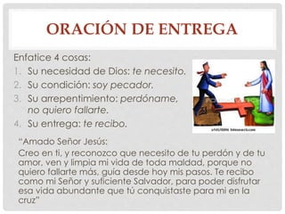 ORACIÓN DE ENTREGA 
Enfatice 4 cosas: 
1. Su necesidad de Dios: te necesito. 
2. Su condición: soy pecador. 
3. Su arrepentimiento: perdóname, 
no quiero fallarte. 
4. Su entrega: te recibo. 
“Amado Señor Jesús: 
Creo en ti, y reconozco que necesito de tu perdón y de tu 
amor, ven y limpia mi vida de toda maldad, porque no 
quiero fallarte más, guía desde hoy mis pasos. Te recibo 
como mi Señor y suficiente Salvador, para poder disfrutar 
esa vida abundante que tú conquistaste para mi en la 
cruz” 
 