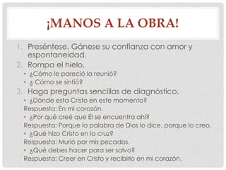 ¡MANOS A LA OBRA! 
1. Preséntese. Gánese su confianza con amor y 
espontaneidad. 
2. Rompa el hielo. 
• ¿Cómo le pareció la reunió? 
• ¿ Cómo se sintió? 
3. Haga preguntas sencillas de diagnóstico. 
• ¿Dónde esta Cristo en este momento? 
Respuesta: En mi corazón. 
• ¿Por qué creé que Él se encuentra ahí? 
Respuesta: Porque la palabra de Dios lo dice, porque lo creo. 
• ¿Qué hizo Cristo en la cruz? 
Respuesta: Murió por mis pecados. 
• ¿Qué debes hacer para ser salvo? 
Respuesta: Creer en Cristo y recibirlo en mi corazón. 
 