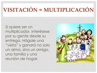 VISITACIÓN = MULTIPLICACIÓN 
Si quiere ser un 
multiplicador, interésese 
por su gente desde su 
entrega, Hágale una 
“visita” y ganará no solo 
un alma, sino un amigo, 
una familia y una 
reunión de hogar. 
 