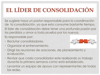 EL LÍDER DE CONSOLIDACIÓN 
Se sugiere haya un pastor responsable para la coordinación 
de la consolidación, ya que esto consume bastante tiempo. 
El líder de consolidación debe tener una profunda pasión por 
los perdidos y amor a toda prueba por los nuevos. 
Es responsable por: 
• Reclutar consolidadores. 
• Organizar el entrenamiento. 
• Dirigir las reuniones de oraciones, de planeamiento y 
evaluación. 
• Revisar que cada consolidador este realizando su trabajo 
durante la primera semana como está establecido. 
• Levantar un equipo de apoyo con representantes de todas 
las redes. 
 