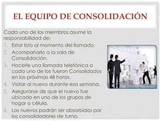 EL EQUIPO DE CONSOLIDACIÓN 
Cada uno de los miembros asume la 
responsabilidad de: 
1. Estar listo al momento del llamado. 
2. Acompañarlo a la sala de 
Consolidación. 
3. Hacerle una llamada telefónica a 
cada uno de los fueron Consolidados 
en las próximas 48 horas. 
4. Visitar al nuevo durante esa semana. 
5. Asegurarse de que el nuevo fue 
ubicado en uno de los grupos de 
hogar o célula. 
6. Los nuevos podrán ser absorbidos por 
los consolidadores de turno. 
 