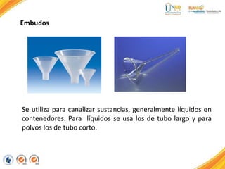 Consolidado Grupal Presentacion Materiales de Laboratorio | PPTX