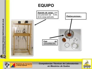 EQUIPO
Aparato de carga.- con
una precisión de 0.5%
de la carga aplicada.
Caja de
consolidación.-
Piedras porosas.-
Competencias Técnicas de Laboratorista
en Mecánica de Suelos
 