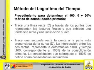 Método del Logaritmo del Tiempo
Procedimiento para determinar el 100, 0 y 50%
teórico de consolidación primaria:
• Trace una línea recta (C) a través de los puntos que
representan las lecturas finales y que exhiben una
tendencia recta y una inclinación suave.
• Trace una segunda recta tangente a la parte más
pronunciada de la curva (D). La intersección entre las
dos rectas representa la deformación d100, y tiempo
t100, correspondiente al 100% de la consolidación
primaria. La consolidación que sobrepase el 100% se
define como consolidación secundaria.
Competencias Técnicas de Laboratorista
en Mecánica de Suelos
 