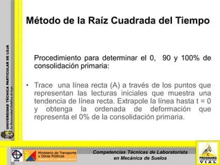 Método de la Raíz Cuadrada del Tiempo
Procedimiento para determinar el 0, 90 y 100% de
consolidación primaria:
• Trace una línea recta (A) a través de los puntos que
representan las lecturas iniciales que muestra una
tendencia de línea recta. Extrapole la línea hasta t = 0
y obtenga la ordenada de deformación que
representa el 0% de la consolidación primaria.
Competencias Técnicas de Laboratorista
en Mecánica de Suelos
 
