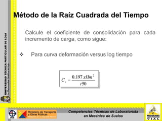 Método de la Raíz Cuadrada del Tiempo
Calcule el coeficiente de consolidación para cada
incremento de carga, como sigue:
 Para curva deformación versus log tiempo
50
197.0 2
t
xHm
Cv
Competencias Técnicas de Laboratorista
en Mecánica de Suelos
 