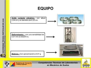 EQUIPO
Deformímetro.- con una sensibilidad de
0.01 mm (0.00254 in).
Balanza.- Con aproximación a 0.01 g
Anillo cortante cilíndrico.- con altura
2.54 cm y el diámetro de 6.35 cm.
Competencias Técnicas de Laboratorista
en Mecánica de Suelos
 