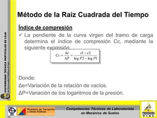 Método de la Raíz Cuadrada del Tiempo
Índice de compresión
 La pendiente de la curva virgen del tramo de carga
determina el índice de compresión Cc, mediante la
siguiente expresión:
Donde:
Δe=Variación de la relación de vacíos.
ΔP=Variación de los logaritmos de la presión.
1log2log
21
PP
ee
P
e
Cc
Competencias Técnicas de Laboratorista
en Mecánica de Suelos
 