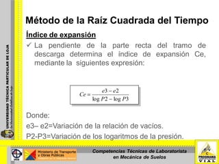 Método de la Raíz Cuadrada del Tiempo
Índice de expansión
 La pendiente de la parte recta del tramo de
descarga determina el índice de expansión Ce,
mediante la siguientes expresión:
Donde:
e3– e2=Variación de la relación de vacíos.
P2-P3=Variación de los logaritmos de la presión.
3log2log
23
PP
ee
Ce
Competencias Técnicas de Laboratorista
en Mecánica de Suelos
 