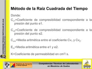 Método de la Raíz Cuadrada del Tiempo
Donde:
Cv1=Coeficiente de compresibilidad correspondiente a la
presión del punto e1.
Cv2=Coeficiente de compresibilidad correspondiente a la
presión del punto e2.
Cvm=Media aritmética entre el coeficiente Cv1 y Cv2.
Em=Media aritmética entre e1 y e2.
K=Coeficiente de permeabilidad en cm2/ s.
Competencias Técnicas de Laboratorista
en Mecánica de Suelos
 