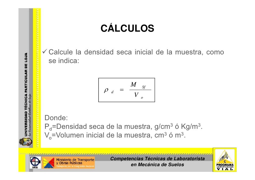 Consolidación Unidimensional de los Suelos