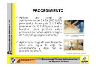 PROCEDIMIENTOPROCEDIMIENTO
Aplique una carga deAplique una carga de
asentamiento de 5 kPa (100 lb/ft2)
para suelos firmes y de 2 ó 3 kPa
(alrededor de 50 lb/ft2) para suelos(alrededor de 50 lb/ft2) para suelos
blandos, (para producir estas
presiones se deben aplicar cargasp p g
de 160 y 80 g respectivamente). Foto Nº 10: Colocación de carga de
asentamiento.
Aplicada la carga de asentamiento
llene con agua la caja de
consolidación y deje que laconsolidación y deje que la
muestra se sature.
Foto Nº 11: Saturación de la muestra.
Competencias Técnicas de Laboratorista
en Mecánica de Suelos
 