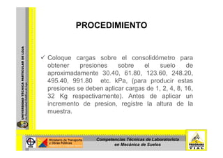 PROCEDIMIENTOPROCEDIMIENTO
Coloque cargas sobre el consolidómetro paraq g p
obtener presiones sobre el suelo de
aproximadamente 30.40, 61.80, 123.60, 248.20,
495 40 991 80 t kP ( d i t495.40, 991.80 etc. kPa, (para producir estas
presiones se deben aplicar cargas de 1, 2, 4, 8, 16,
32 Kg respectivamente) Antes de aplicar un32 Kg respectivamente). Antes de aplicar un
incremento de presion, registre la altura de la
muestra.
Competencias Técnicas de Laboratorista
en Mecánica de Suelos
 