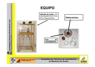 EQUIPO
Aparato de carga.- con
una precisión de ± 0.5%
de la carga aplicada Piedras porosas.-de la carga aplicada.
Caja de
lid ióconsolidación.-
Competencias Técnicas de Laboratorista
en Mecánica de Suelos
 