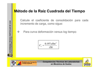 Método de la Raíz Cuadrada del TiempoMétodo de la Raíz Cuadrada del Tiempo
Calcule el coeficiente de consolidación para cada
incremento de carga, como sigue:
Para curva deformación versus log tiempo
1970 2
H
50
197.0 2
t
xHm
Cv =
Competencias Técnicas de Laboratorista
en Mecánica de Suelos
 