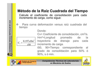 Método de la Raíz Cuadrada del TiempoMétodo de la Raíz Cuadrada del Tiempo
Calcule el coeficiente de consolidación para cada
incremento de carga, como sigue:g , g
Para curva deformación versus raíz cuadrada del
tiempotiempo
Donde:
Cv= Coeficiente de consolidación cm2/s
197.0 2
xHm
C
Cv= Coeficiente de consolidación, cm /s.
Hm2=Longitud promedio de la
trayectoria de drenaje para cada
50t
Cv =
y j
incremento de carga.
t50, 90=Tiempo correspondiente al
d d lid ió 50% ógrado de consolidación para 50% ó
90%, s ó min.
Competencias Técnicas de Laboratorista
en Mecánica de Suelos
 