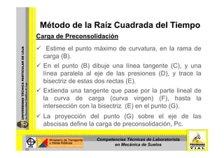 Método de la Raíz Cuadrada del TiempoMétodo de la Raíz Cuadrada del Tiempo
Carga de Preconsolidación
Estime el punto máximo de curvatura, en la rama de
carga (B).
En el punto (B) dibuje una línea tangente (C), y una
línea paralela al eje de las presiones (D), y trace la
bi t i d t d t (E)bisectriz de estas dos rectas (E).
Extienda una tangente que pase por la parte lineal de
la c r a de carga (c r a irgen) (F) hasta lala curva de carga (curva virgen) (F), hasta la
intersección con la bisectriz (E) en el punto (G).
L ió d l t (G) b l j d lLa proyección del punto (G) sobre el eje de las
abscisas define la carga de preconsolidación, Pc.
Competencias Técnicas de Laboratorista
en Mecánica de Suelos
 