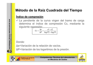 Método de la Raíz Cuadrada del TiempoMétodo de la Raíz Cuadrada del Tiempo
Índice de compresiónp
La pendiente de la curva virgen del tramo de carga
determina el índice de compresión Cc, mediante la
siguiente expresión:
1log2log
21
PP
ee
P
e
Cc
−
−
=
∆
∆
=
1log2log PPP∆
Donde:
∆e=Variación de la relación de vacíos.
∆P=Variación de los logaritmos de la presión.
Competencias Técnicas de Laboratorista
en Mecánica de Suelos
 