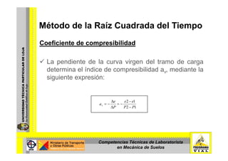 Método de la Raíz Cuadrada del TiempoMétodo de la Raíz Cuadrada del Tiempo
Coeficiente de compresibilidadCoeficiente de compresibilidad
La pendiente de la curva virgen del tramo de cargaLa pendiente de la curva virgen del tramo de carga
determina el índice de compresibilidad av, mediante la
siguiente expresión:g p
12
12
PP
ee
P
e
av
−
−
−=
∆
∆
−=
Competencias Técnicas de Laboratorista
en Mecánica de Suelos
 