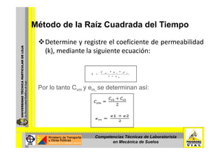 Método de la Raíz Cuadrada del TiempoMétodo de la Raíz Cuadrada del Tiempo
Determine y registre el coeficiente de permeabilidadDetermine y registre el coeficiente de permeabilidad
(k), mediante la siguiente ecuación:
m
wvvm
e
aC
k
+
=
1
** ρ
Por lo tanto Cvm y em, se determinan así:
m
Competencias Técnicas de Laboratorista
en Mecánica de Suelos
 