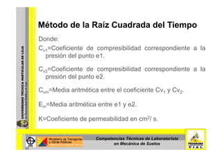 Método de la Raíz Cuadrada del TiempoMétodo de la Raíz Cuadrada del Tiempo
Donde:
Cv1=Coeficiente de compresibilidad correspondiente a la
presión del punto e1.
Cv2=Coeficiente de compresibilidad correspondiente a la
presión del punto e2.presión del punto e2.
Cvm=Media aritmética entre el coeficiente Cv1 y Cv2.
Em=Media aritmética entre e1 y e2.
K=Coeficiente de permeabilidad en cm2/ s.
Competencias Técnicas de Laboratorista
en Mecánica de Suelos
 