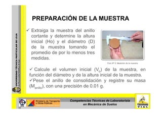 PREPARACIÓN DE LA MUESTRAPREPARACIÓN DE LA MUESTRA
Extraiga la muestra del anilloExtraiga la muestra del anillo
cortante y determine la altura
inicial (Ho) y el diámetro (D)
de la muestra tomando el
promedio de por lo menos tres
didmedidas.
Foto Nº 5: Medición de la muestra
Calcule el volumen inicial (V ) de la muestra enCalcule el volumen inicial (Vo) de la muestra, en
función del diámetro y de la altura inicial de la muestra.
Pese el anillo de consolidación y registre su masay g
(Manillo), con una precisión de 0.01 g.
Competencias Técnicas de Laboratorista
en Mecánica de Suelos
 