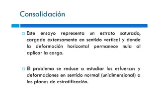 Consolidación
Este ensayo representa un estrato saturado,
cargado extensamente en sentido vertical y donde
la deformación horizontal permanece nula al
aplicar la carga.
El problema se reduce a estudiar los esfuerzos y
deformaciones en sentido normal (unidimensional) a
los planos de estratificación.
 