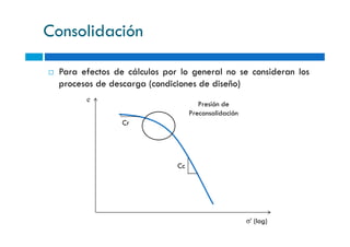 Consolidación
Para efectos de cálculos por lo general no se consideran los
procesos de descarga (condiciones de diseño)
e
Cr
Presión de
Preconsolidación
σ' (log)
Cr
Cc
 