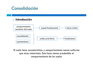 Consolidación
Introducción
comportamiento
mecánico del suelo
papel fundamental obras civiles
consolidación
asentamiento
orden prioritario fundaciones
El suelo tiene características y comportamiento menos uniforme
que otros materiales. Esto hace menos predecible el
comportamiento de los suelos
 