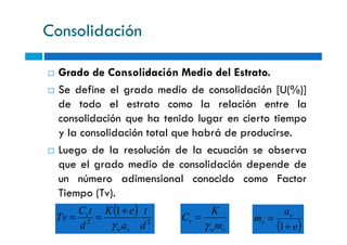 Consolidación
Grado de Consolidación Medio del Estrato.
Se define el grado medio de consolidación [U(%)]
de todo el estrato como la relación entre la
consolidación que ha tenido lugar en cierto tiempoconsolidación que ha tenido lugar en cierto tiempo
y la consolidación total que habrá de producirse.
Luego de la resolución de la ecuación se observa
que el grado medio de consolidación depende de
un número adimensional conocido como Factor
Tiempo (Tv).
( )
22
1
d
t
a
eK
d
tC
Tv
vw
v
γ
+
==
vw
v
m
K
C
γ
=
( )e
a
m v
v
+
=
1
 
