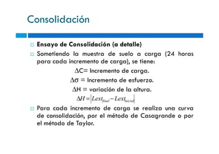 Consolidación
Ensayo de Consolidación (a detalle)
Sometiendo la muestra de suelo a carga (24 horas
para cada incremento de carga), se tiene:
∆C= Incremento de carga.
∆σ = Incremento de esfuerzo.∆σ = Incremento de esfuerzo.
∆H = variación de la altura.
Para cada incremento de carga se realiza una curva
de consolidación, por el método de Casagrande o por
el método de Taylor.
inicialfinal LextLextH −=∆
 