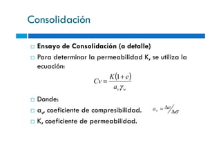 Consolidación
Ensayo de Consolidación (a detalle)
Para determinar la permeabilidad K, se utiliza la
ecuación:
( )eK
Cv
+
=
1
Donde:
av, coeficiente de compresibilidad.
K, coeficiente de permeabilidad.
( )
wva
eK
Cv
γ
+
=
1
σ∆
∆= eav
 