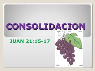 CONSOLIDACION  JUAN 21:15-17 