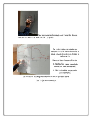 Aquí se muestra el ensayo pero ira dentro de una
cazuela. La altura del anillo es de 1 pulgada.
Se ve la gráfica para todos los
tiempos. Lo cual denotamos que el
agua estuvo absorbiendo. Existe la
deformación
Hay dos tipos de consolidación:
C. PRIMARIA: hasta cuando la
saturación de suelo es cero.
C.SECUNDARIA: es pequeña
generalmente.
La curva nos ayuda para determinar el Cv, que esta seria
Cv= (T*(H al cuadrado))/t
 