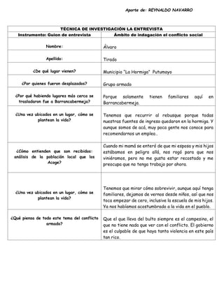 TÉCNICA DE INVESTIGACIÓN LA ENTREVISTA
Instrumento: Guion de entrevista Ámbito de indagación el conflicto social
Nombre: Álvaro
Apellido: Tirado
¿De qué lugar vienen? Municipio “La Hormiga” Putumayo
¿Por quienes fueron desplazados? Grupo armado
¿Por qué habiendo lugares más cerca se
trasladaron fue a Barrancabermeja?
Porque solamente tienen familiares aquí en
Barrancabermeja.
¿Una vez ubicados en un lugar, cómo se
plantean la vida?
Tenemos que recurrir al rebusque porque todas
nuestras fuentes de ingreso quedaron en la hormiga. Y
aunque somos de acá, muy poca gente nos conoce para
recomendarnos un empleo..
¿Cómo entienden que son recibidos:
análisis de la población local que los
Acoge?
Cuando mi mamá se enteró de que mi esposa y mis hijos
estábamos en peligro allá, nos rogó para que nos
viniéramos, pero no me gusta estar recostado y me
preocupa que no tenga trabajo por ahora.
¿Una vez ubicados en un lugar, cómo se
plantean la vida?
Tenemos que mirar cómo sobrevivir, aunque aquí tenga
familiares, dejamos de vernos desde niños, así que nos
toca empezar de cero, inclusive la escuela de mis hijos.
Ya nos habíamos acostumbrado a la vida en el pueblo.
¿Qué piensa de todo este tema del conflicto
armado?
Que el que lleva del bulto siempre es el campesino, el
que no tiene nada que ver con el conflicto. El gobierno
es el culpable de que haya tanta violencia en este país
tan rico.
Aporte de: REYNALDO NAVARRO
 