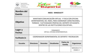 Nombre del
Evento
INDES - MINEDUCYT
Objetivo
MANTENER COMUNICACIÓN VIRTUAL Y FISICA CON OFICINA
DEPARTAMENTAL DEL INDES, PARA COORDINAR CAPACITACIONES,
TORNEOS Y ACTIVIDAADES PROPIAS DEL DEPORTE ESTUDIANTIL
DENTRO DE LAS INSTITUCIONES EDUCATIVAS ,
Lugar y
Fechas
PERMANENTE
VIRTUAL / OFICINAS DEPARTAMENTALES
Facilitador/a
COORDINADOR DEPARTAMENTAL DE DEPORTE Y RECREACION
Escuelas Directores Docentes Estudiantes
Padres de
Familia
Organismos
MINEDUCYT
INDES 3
 