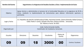 Nombre del Evento Seguimiento a la Asignatura de Estudios Sociales y Cívica Implementación de Guías
Objetivo
Apoyo técnico y administrativo al proceso de la Continuidad Educativa en la asignatura de EE.SS y
Cívica, mediante la implementación de instrumentos para obtener información oportuna y
pertinente.
Lugar y Fecha
C.E. República de Haití,IN. de Nahuizalco,El Edén, Hacienda Grande, Colonia Alvarado, Rafael Campos,
COED. Pedro F. Cantor, Salvador Díaz Rora, Dolores de Brito . Sonsonate.
De Febrero a marzo de 2021.
Organizado por:
Licdo. Carlos Armando Castillo,
Coordinador de Ciudadanía, Sonsonate.
Escuelas Directores Docentes Estudiantes
Padres de
Familia
Organismos
09 09 18 3000 00 Centros Escolares
 