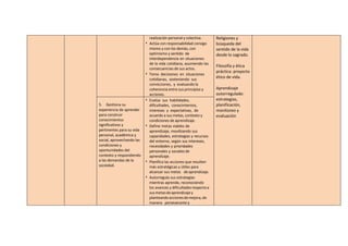 realización personal y colectiva.
 Actúa con responsabilidad consigo
mismo y con los demás, con
optimismo y sentido de
in...