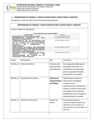 UNIVERSIDAD NACIONAL ABIERTA Y A DISTANCIA -UNAD
Escuela de Ciencias Básicas Tecnología e Ingeniería
Cadena de Formación Industrial
Diseño Industrial y de Servicios.
1. CRONOGRAMA DE TRABAJO Y ROLES ELEGIDOS POR EL GRUPO PARA EL EJERCICIO.
Cronograma y roles de cada uno de los participantes del grupo.
CRONOGRAMA DE TRABAJO Y ROLES ELEGIDOS POR EL GRUPO PARA EL EJERCICIO
Insertar imagen de cronograma
Grupo: Participante: Rol: Funciones:
207102_11 Andrea Diaz Parra Directora del
departamento
de producción
Se encarga de validar que las
propuestas que hacen sus
compañeros son adecuadas
para la capacidad instalada
estimada de la compañía
207102_11 Claudia Patricia Charria Director de
Aseguramiento
de Calidad
Verifica que los aportes y
documentos entregados
cumplan con las
especificaciones solicitadas en
la guía y la rúbrica. Revisa que
se cumplen con los tiempos
establecidos en el cronograma
establecido para la unidad.
207102_11 Alexander Terán Franco Director de
Diseño
Se encarga de proponer
soluciones, dirigir el debate para
obtenerlas y de consolidar las
opciones para ser presentadas a la
Gerencia
3
 