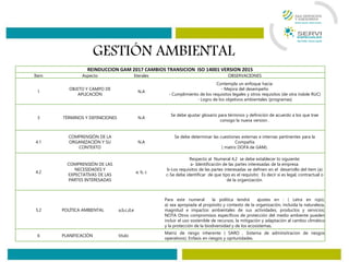 GESTIÓN AMBIENTAL
REINDUCCION GAM 2017 CAMBIOS TRANSICION ISO 14001 VERSION 2015
Ítem Aspecto literales OBSERVACIONES
1
OBJETO Y CAMPO DE
APLICACIÓN
N.A
Contempla un enfoque hacia:
- Mejora del desempeño
- Cumplimiento de los requisitos legales y otros requisitos (de otra índole RUC)
- Logro de los objetivos ambientales (programas)
3 TÉRMINOS Y DEFINICIONES N.A
Se debe ajustar glosario para términos y definición de acuerdo a los que trae
consigo la nueva version .
4.1
COMPRENSIÓN DE LA
ORGANIZACIÓN Y SU
CONTEXTO
N.A
Se debe determinar las cuestiones externas e internas pertinentes para la
Compañía
( matriz DOFA de GAM).
4.2
COMPRENSIÓN DE LAS
NECESIDADES Y
EXPECTATIVAS DE LAS
PARTES INTERESADAS
a, b, c
Respecto al Numeral 4,2 se debe establecer lo siguiente:
a- Identificación de las partes interesadas de la empresa.
b-Los requisitos de las partes interesadas se definen en el desarrollo del ítem (a)
c-Se debe identificar de que tipo es el requisito: Es decir si es legal, contractual o
de la organización.
5.2 POLÍTICA AMBIENTAL a,b,c,d,e
Para este numeral la política tendrá ajustes en : ( Letra en rojo).
a) sea apropiada al propósito y contexto de la organización, incluida la naturaleza,
magnitud e impactos ambientales de sus actividades, productos y servicios;
NOTA Otros compromisos específicos de protección del medio ambiente pueden
incluir el uso sostenible de recursos, la mitigación y adaptación al cambio climático
y la protección de la biodiversidad y de los ecosistemas.
6 PLANIFICACIÓN titulo
Matriz de riesgo inherente ( SARO , Sistema de adminsitracion de riesgos
operativos). Enfasis en riesgos y oprtunidades.
 