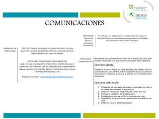 COMUNICACIONES
 