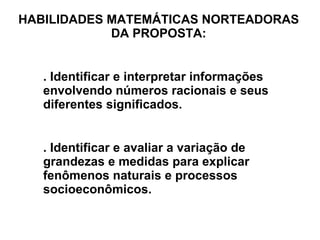 HABILIDADES MATEMÁTICAS NORTEADORAS DA PROPOSTA: . Identificar e interpretar informações envolvendo números racionais e seus diferentes significados. . Identificar e avaliar a variação de grandezas e medidas para explicar fenômenos naturais e processos socioeconômicos. 