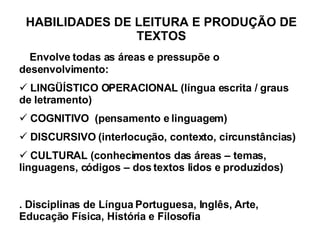 HABILIDADES DE LEITURA E PRODUÇÃO DE TEXTOS Envolve todas as áreas e pressupõe o desenvolvimento: LINGÜÍSTICO OPERACIONAL (língua escrita / graus de letramento) COGNITIVO  (pensamento e linguagem) DISCURSIVO (interlocução, contexto, circunstâncias) CULTURAL (conhecimentos das áreas – temas, linguagens, códigos – dos textos lidos e produzidos) . Disciplinas de Língua Portuguesa, Inglês, Arte, Educação Física, História e Filosofia 